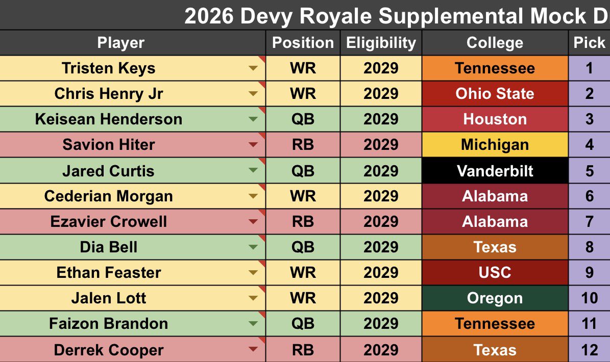 MattyIce❄️ tweet media