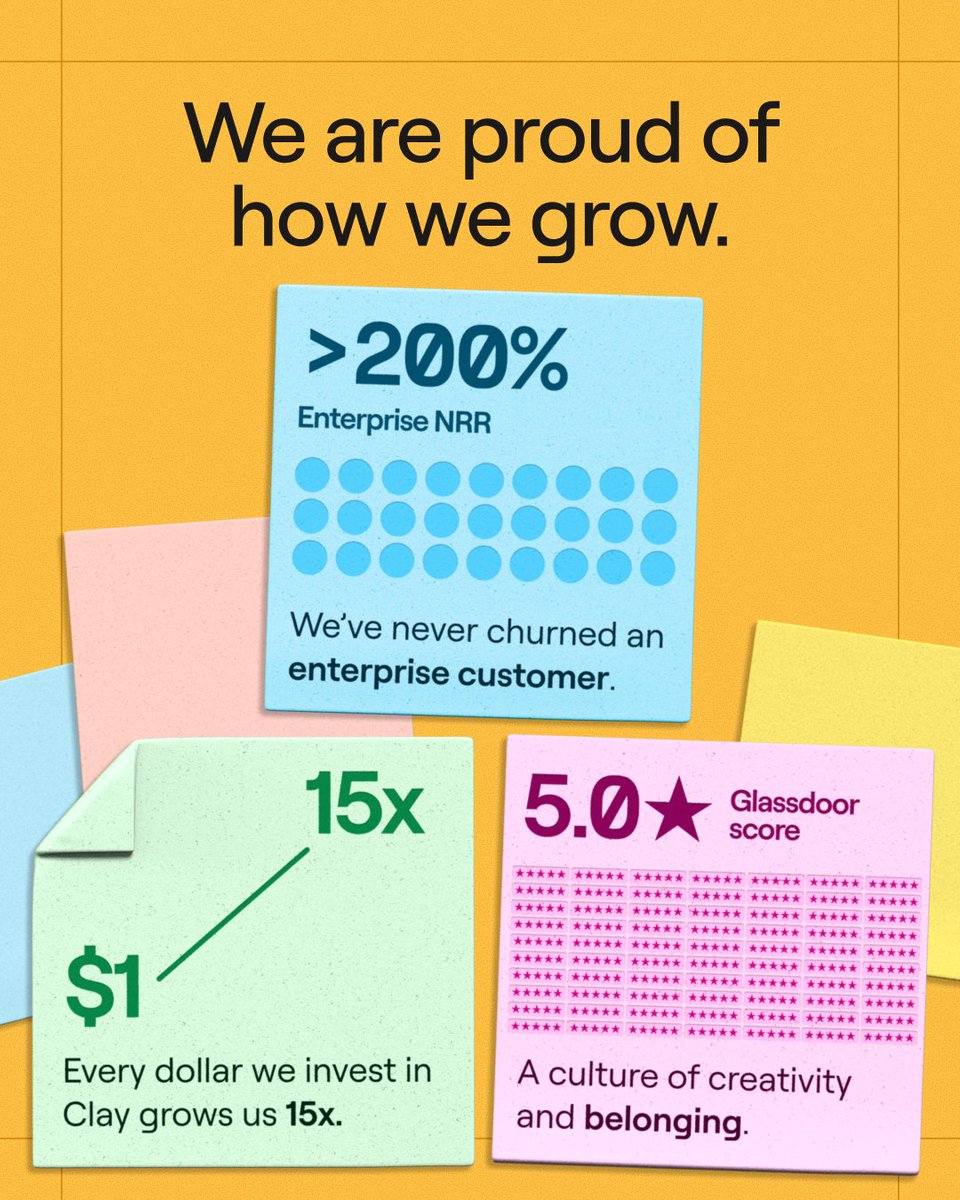 vxanand's tweet image. Today we hit $100M ARR at @clay. 

It took us six years to go from $0-1m, then two years to go from $1-100m. 

I’m going to walk you through the 6 biggest GTM bets that got us here.

$100M ARR may be the headline, but I’m most proud of how we accomplished it: we’ve never churned…