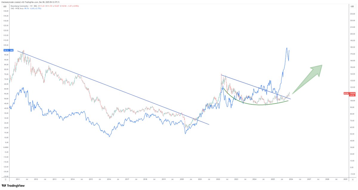 Serge Berger tweet media