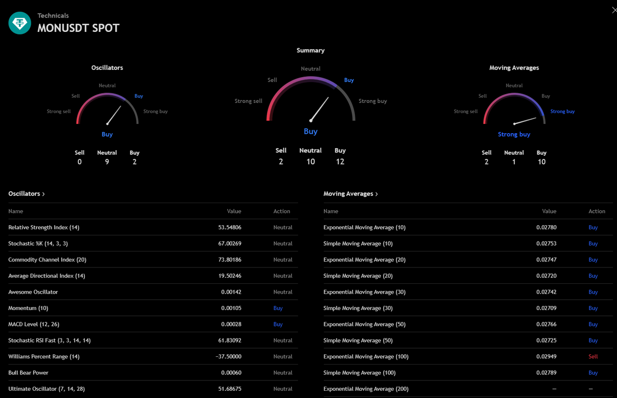 Cpt Dank Rabbit.x 💎 tweet media