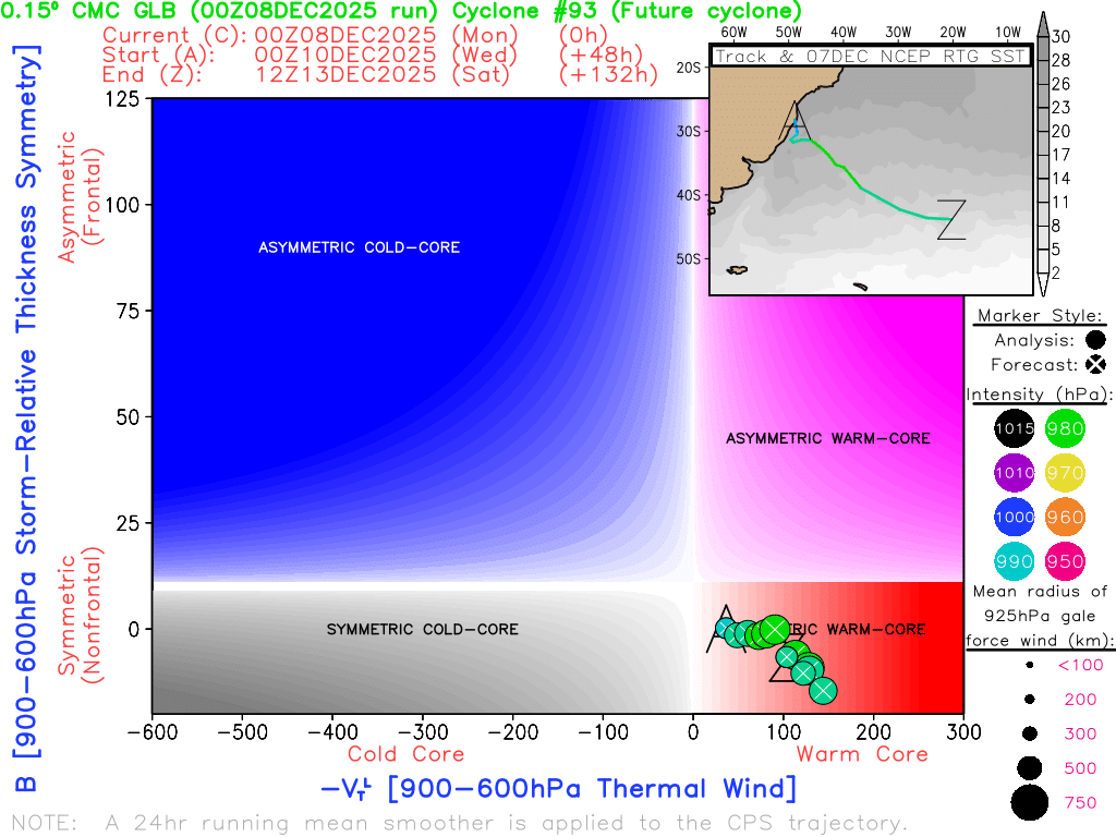 Luiz, o dos ciclones tweet media
