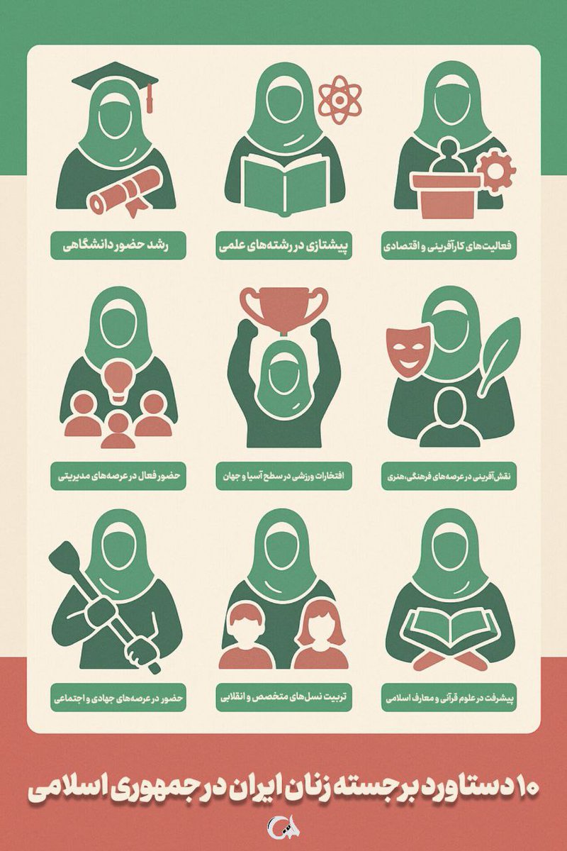 زنِ محجبه اگر بخواهد،
هم در میدان علم می‌درخشد،
هم در مدیریت اثر می‌گذارد،
هم در خانواده روح می‌دمَد،
و هم در جامعه مرجع احترام می‌شود.
حجاب محدودیت نیست؛
قدرتی‌ست که زن را از تقلید جدا و به حقیقت خودش نزدیک‌تر می‌کند.
#زن_ایرانی
#مثل_زهرا