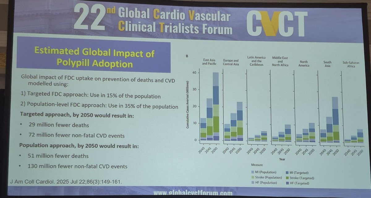 Dr Rani Khatib FESC tweet media