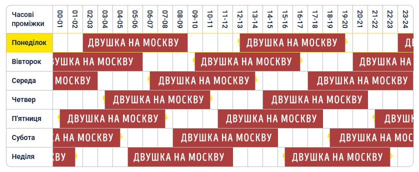 Головне не забувати
