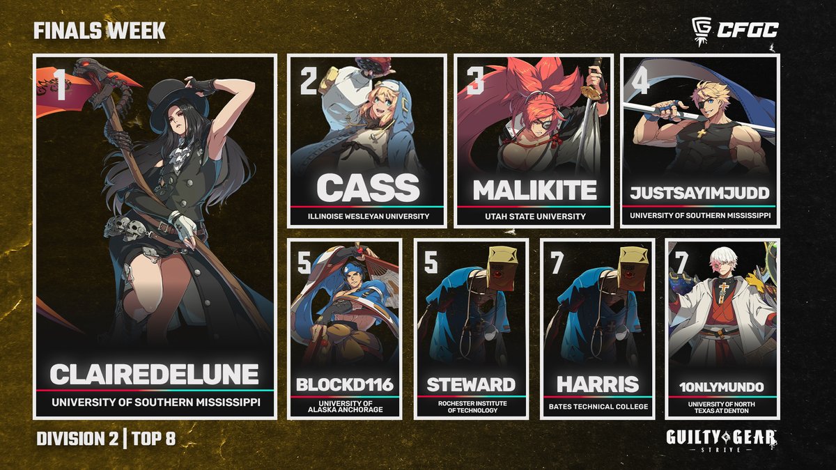 Collegiate FGC tweet media