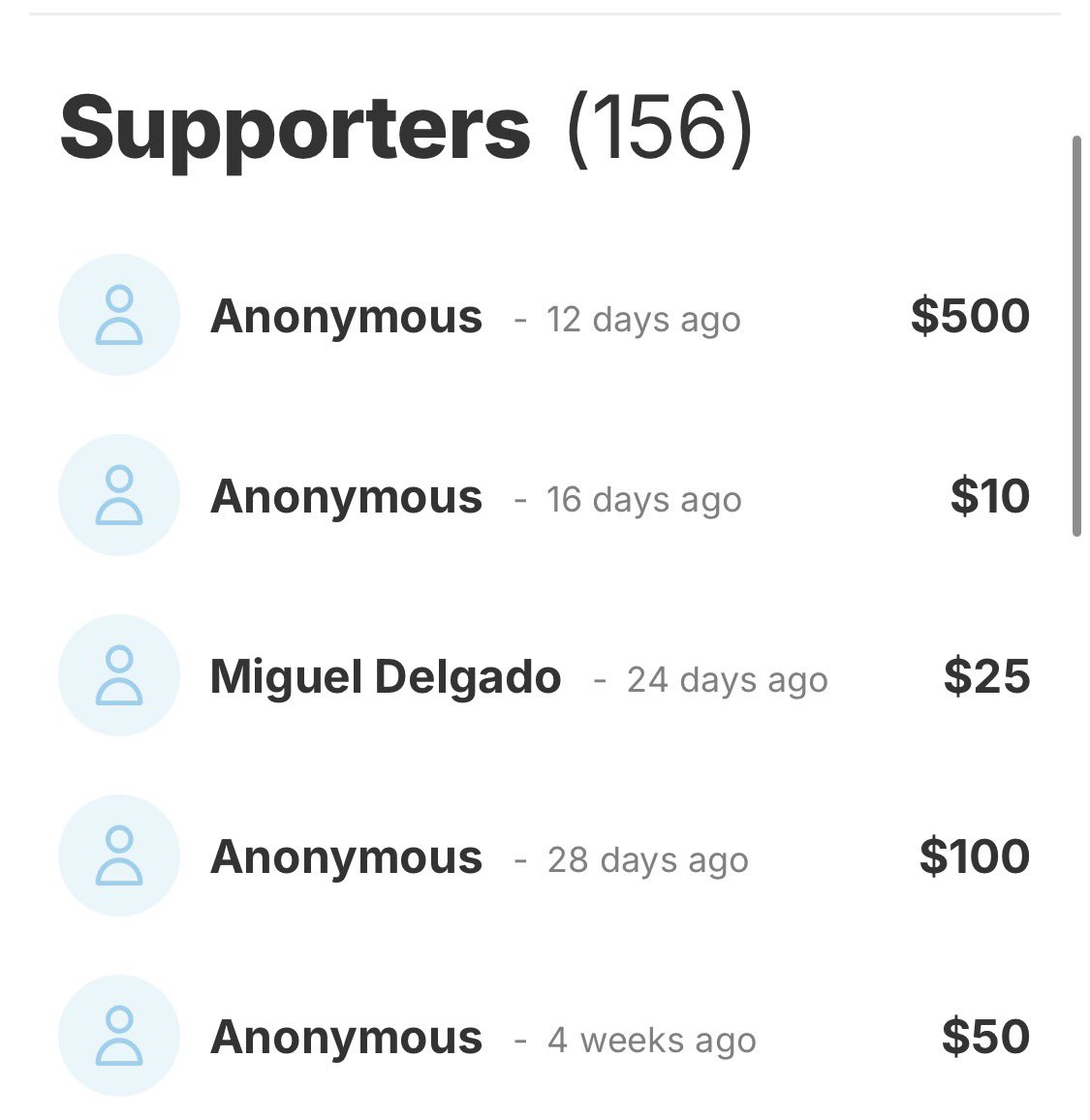 I haven’t posted in a while because I honestly had given up. I have no internet most days and when I do I have no success. But I got an anonymous donation of $500 recently and it has inspired me to come back online to say thank you. Please continue to support me and my family.