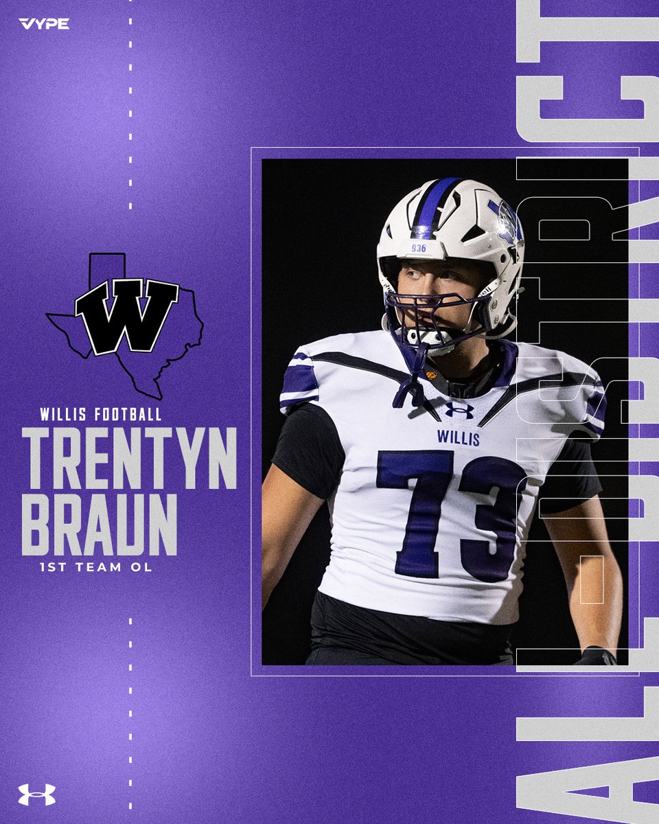 Willis Football tweet media