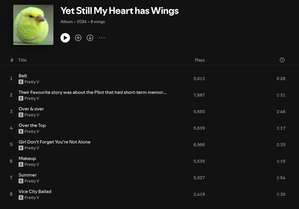 SamuraiDaLS's tweet image. este vai ser o meu último tweet de sempre