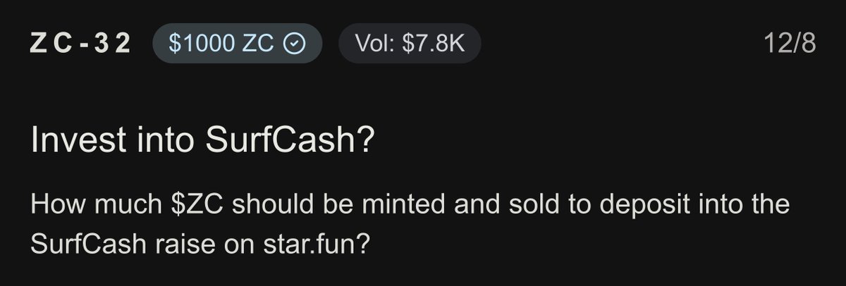 combinatortrade's tweet image. ZC holders will be investing $1000 worth of $ZC into @surfcashx&apos;s @stardotfun fundraise, as decided by a historically traded Quantum Market.

Congratulations to all.

Looking forward to supporting SurfCash with Combinator tech.