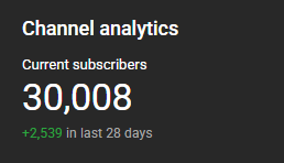 good morning all thirty thousand godis friends 😅