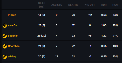 LuKaKooo tweet media