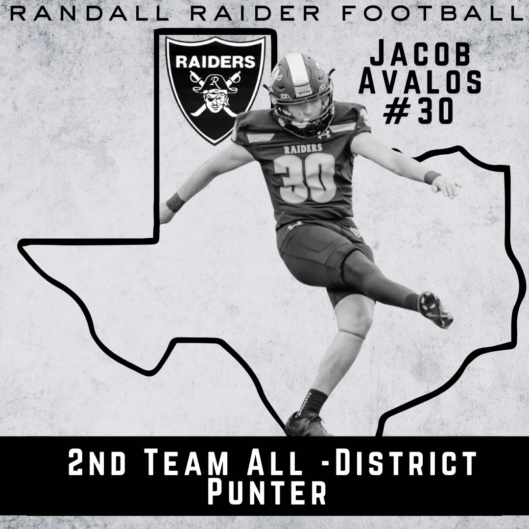 Randall Raider Football tweet media