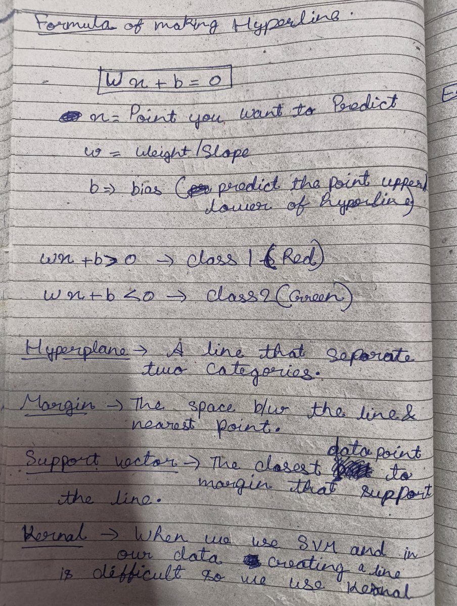 PrinceY11966929's tweet photo. ๐งต Day 79: Decision Tree + SVM on Titanic ๐ข๐ค
โข Implemented Decision Tree on Titanic
โข Learned SVM + its mathematical intuition
โข Applied SVM for classification
โข Compared model scores โ SVM performed best
#100DaysOfCode #Python #MachineLearning #SVM #DecisionTree #Day79 https://t.co/3iRGUUPLxr