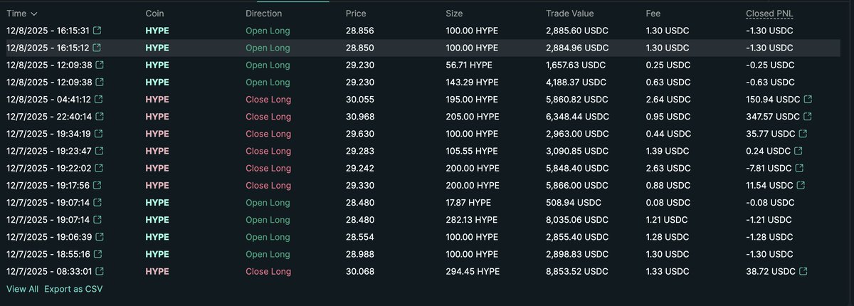 Daniel Duarte - Mestres dos Alphas tweet media