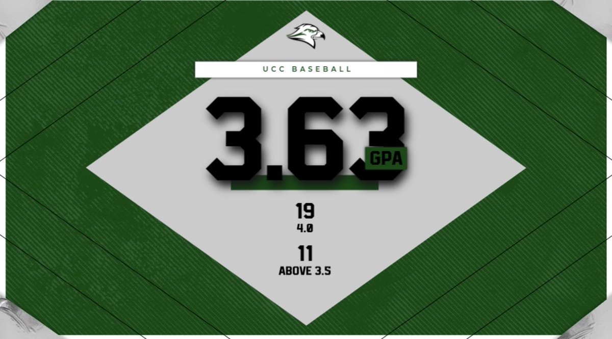 Umpqua Baseball tweet media