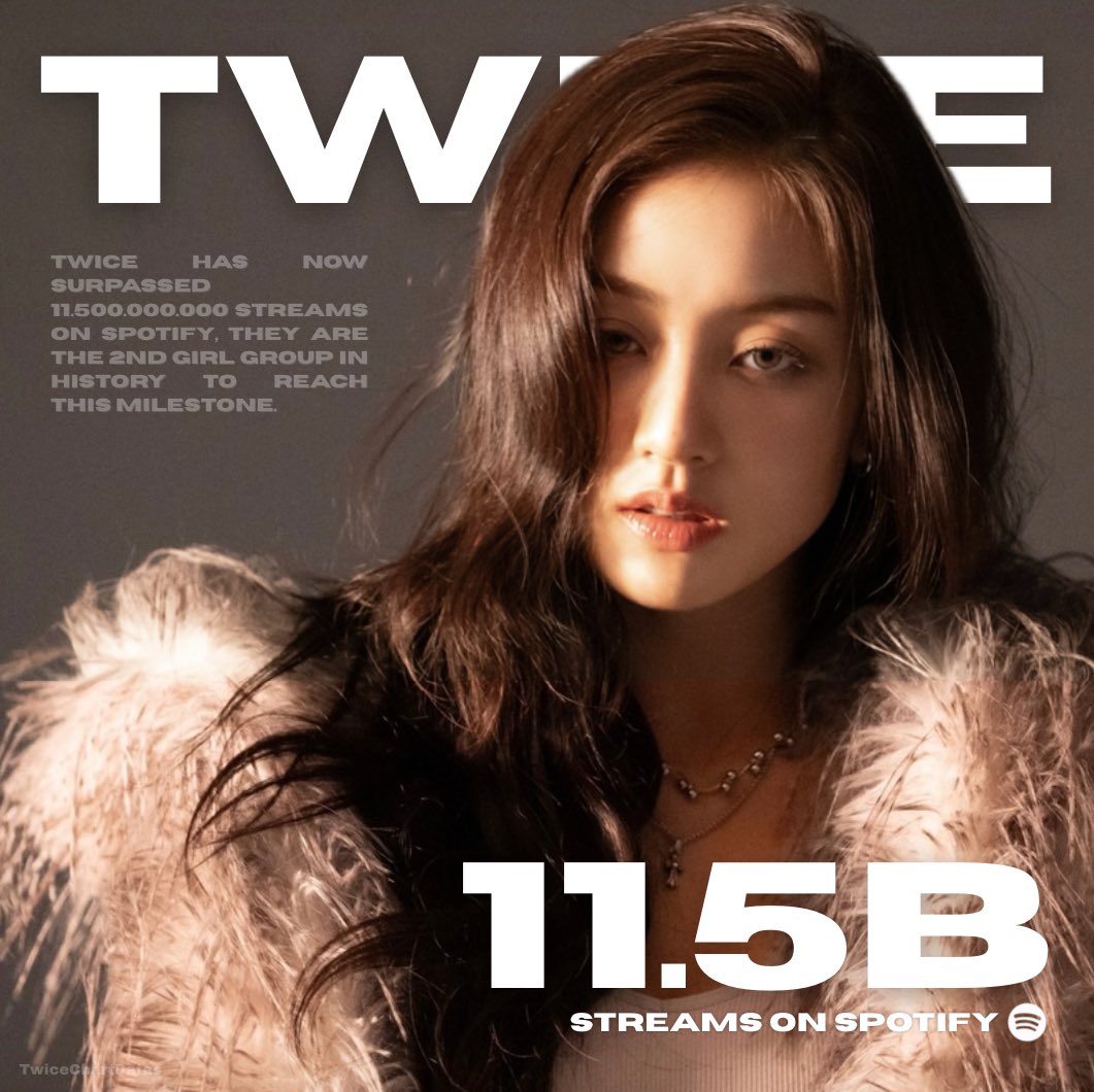 TWICE has now surpassed 11.5 billion streams on Spotify.