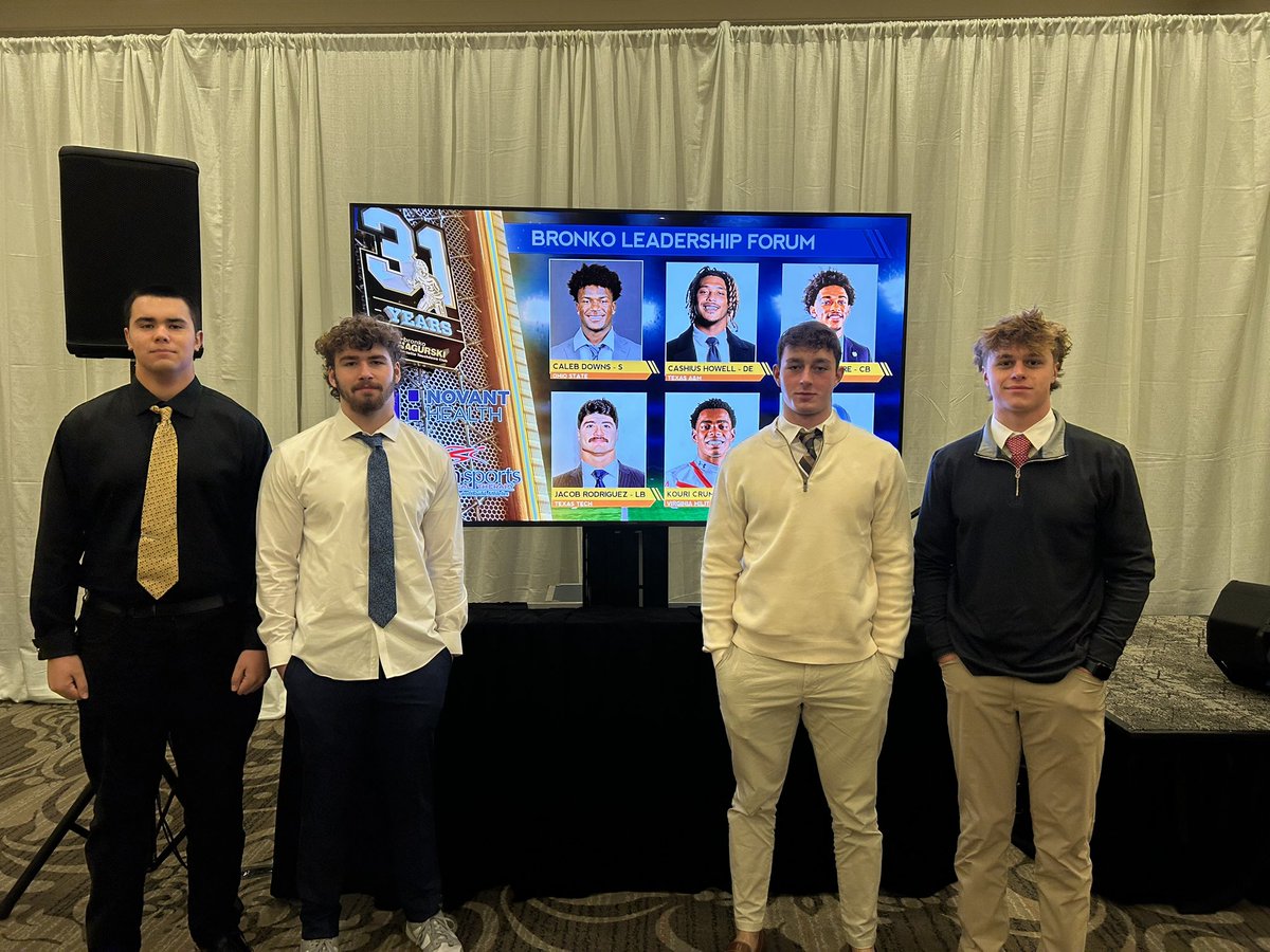 Fort Mill Football tweet media