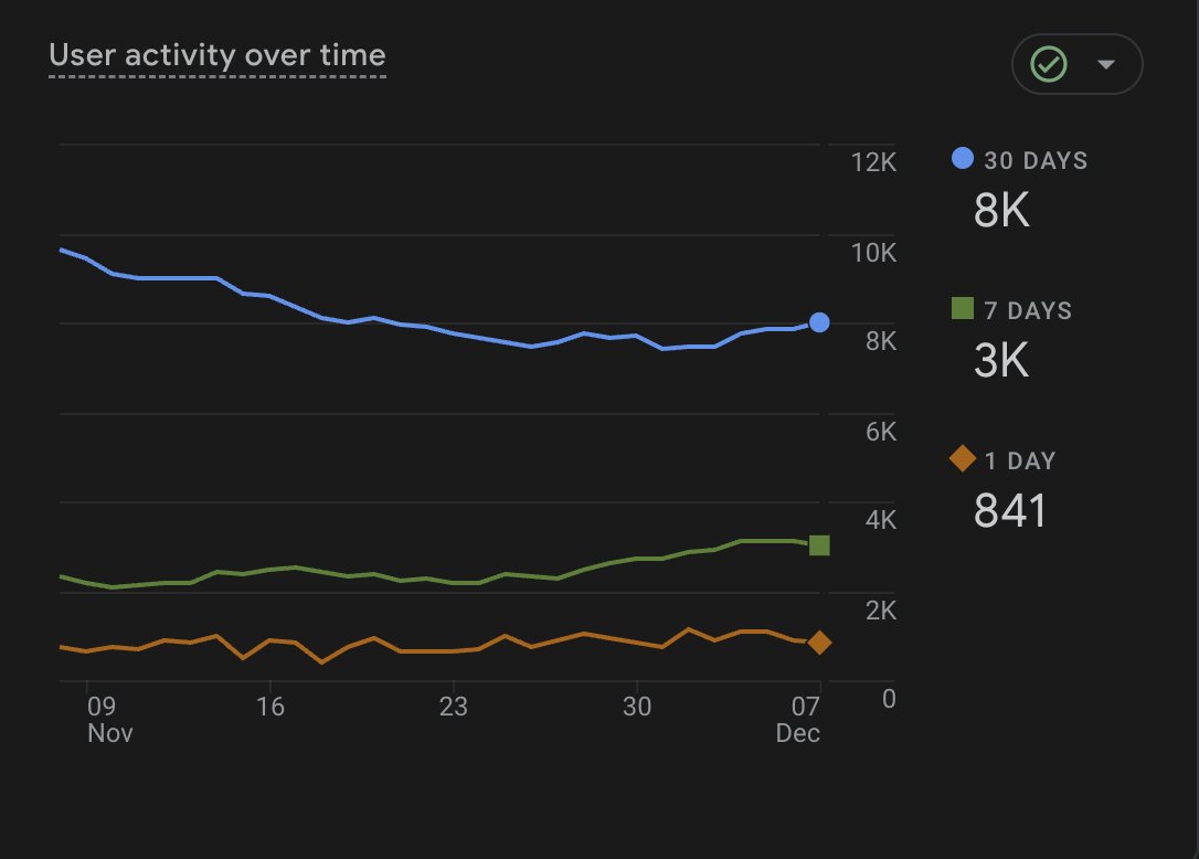 demiurg 🦥⚽️ tweet media
