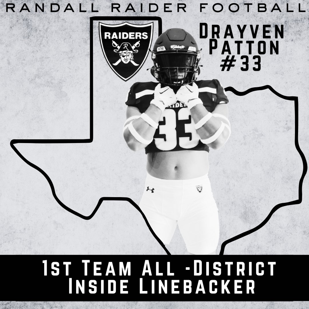 Randall Raider Football tweet media