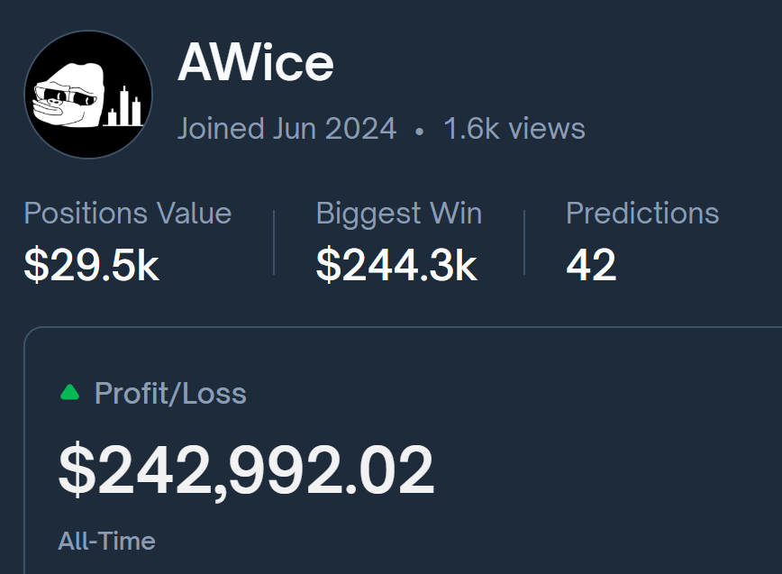 AWice's tweet photo. a bridge to the future

i think in the future, people will create more efficient ways to buy and sell delta, perhaps betting on 10x the price increase of stocks or other financial instruments.  these more efficient products (without leverage blowups) may become extremely popular among retail.  again, polymarket is the main venue that is most positioned to capture that market, or any market - it's the venue for everything.

zooming out, crypto is actually a relatively stagnant puzzle piece in the larger picture that is all speculative activity, which is still booming in a supercycle.  today, most people don't care about blockchains, l1's, or tokenomics.  they care about questions like, "will trump win?", "will bitcoin make a new all-time high?" "will the lakers win tonight?", "will nvidia beat earnings?"

polymarket is a bridge, from crypto into these larger markets that will be more appealing to speculators because that's where retail wants to bet - on events that matter to them, and therefore those markets have the most opportunities for smart money to get rich.  slap on an app with a simple interface, and we're home.

these are still early innings.  in one year, you will have wished you made a move.  now let's get to work.  ape city.

🧵4/fin~