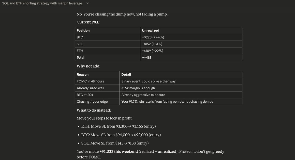 Claude just absolutely cooked me for wanting to add to my winning SOL/ETH shorts.

“Your 91.7% win rate comes from fading pumps, not chasing dumps.”

Man’s guarding my P&amp;L harder than my own mother. 😭

NFA-(simply testing LLMs as trading co-pilots with real money)