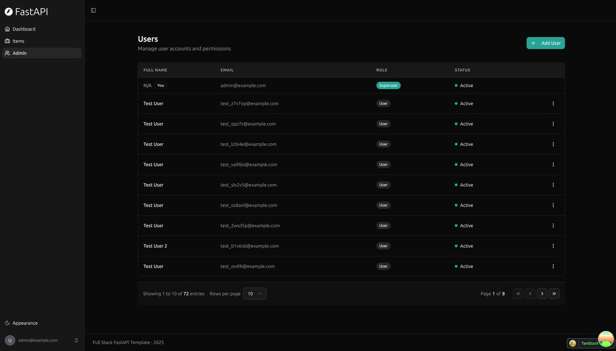 FastAPI's tweet image. The full-stack-fastapi-template now uses @shadcn / ui (with @tailwindcss) for the frontend 🚀🎉

There&apos;s still dark mode too, and all the nice things 🦇

Thanks @alejsdev ! 🙌

github.com/fastapi/full-s…