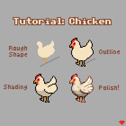 mirrutatep's tweet image. Quick mini-tutorial on how I drew a chicken 🐔

#pixelart