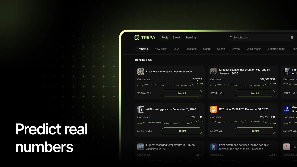 Trepa 精确预测界面，显示对价格和统计数据的数值型押注