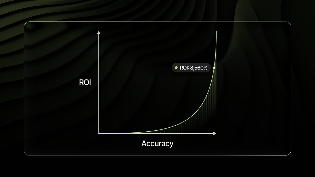 为什么选择 Trepa：更高的精确度对应更高的预测市场回报