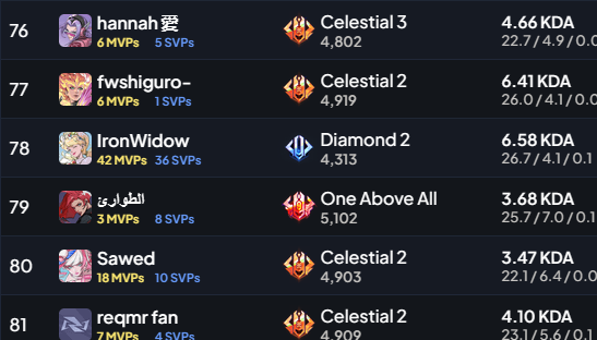 Hannah 愛してる tweet media