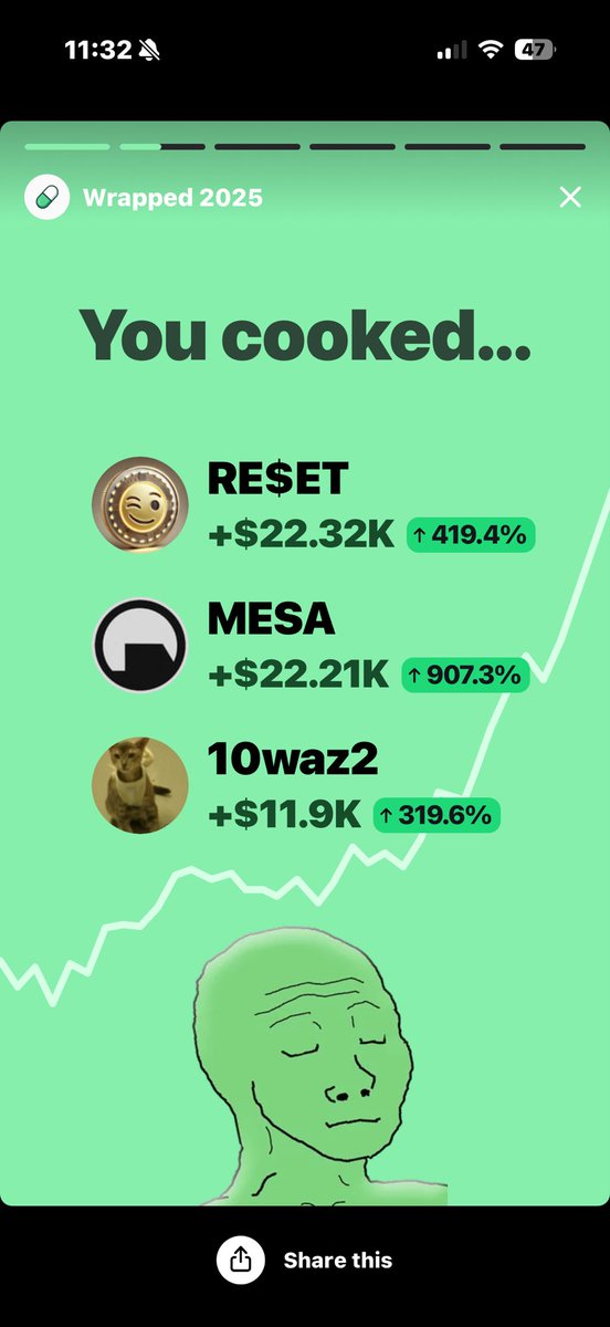 spunosounds's tweet image. Pump Fun Wrapped 2025

kept the losses low and maximized the wins💪