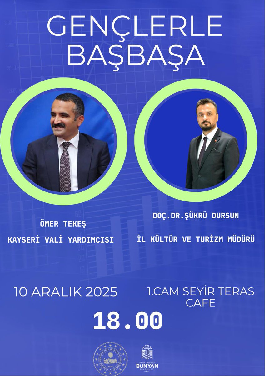 BunyanKaymakam's tweet photo. “Türkiye’nin Geleceği, Bilgi Gençliği” Vizyonuyla Bünyan’da Buluşuyoruz.

Gençlerle Başbaşa;

Bünyan Kaymakamlığımız ve Belediye Başkanlığımız iş birliğiyle,

👨‍🎓👩‍🎓 İlçemizde bulunan Lise ve Üniversite öğrencilerimiz ile gençlerimizin katılacağı,

📅 ⏰ Her ay düzenli olarak farklı bir konuk,

🧑🏻‍💻👩‍🏫Alanında Uzman, Girişimci, İş Adamı, Siyasetçi, Akademisyen, Sanatçı, Yazar ve Bürokrat gibi Kayseri ve Ülkemizin önde gelen isimleri konuk edilerek, konuşmacı olduğu ve tecrübe paylaşımı yapacağı,

🎯Stratejik vizyon sahibi genç nesiller yetiştirmek amacıyla,

📍Bünyan Birinci Cam Seyir Terasında düzenlenecek olan programa, tüm gençlerimizin başvurularını bekliyoruz.

📌Başvuru: İlçe Milli Eğitim - Gençlik ve Spor Müdürlüğü

@kayserivaliligi 
@gokmen_cicek_ 
@kulturturizm38 
@bunyanbelediye 
@omertekesmia 

#GençlerleBaşbaşa 
#Bünyan