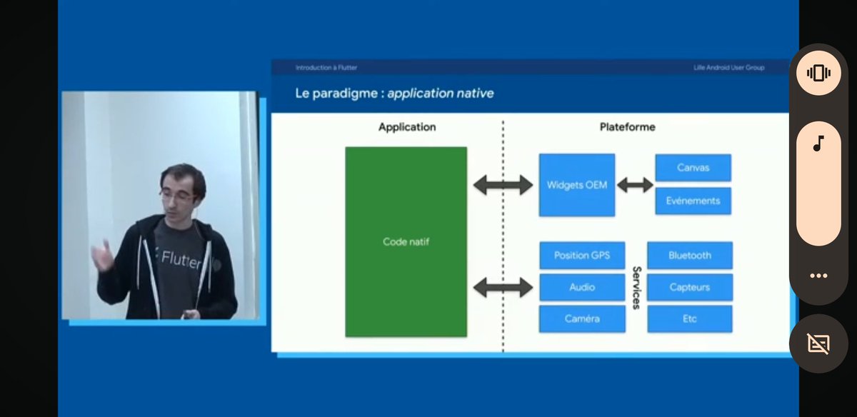 MacaraM24858's tweet photo. 2ème séance du learning challenge organisé par GDG on capus isp/Bukavu https://t.co/qzTF9l2wN1