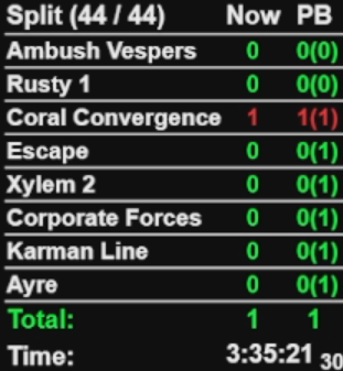 Danflesh tweet media