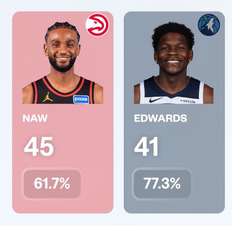 Huncho_Jman's tweet image. #Chills