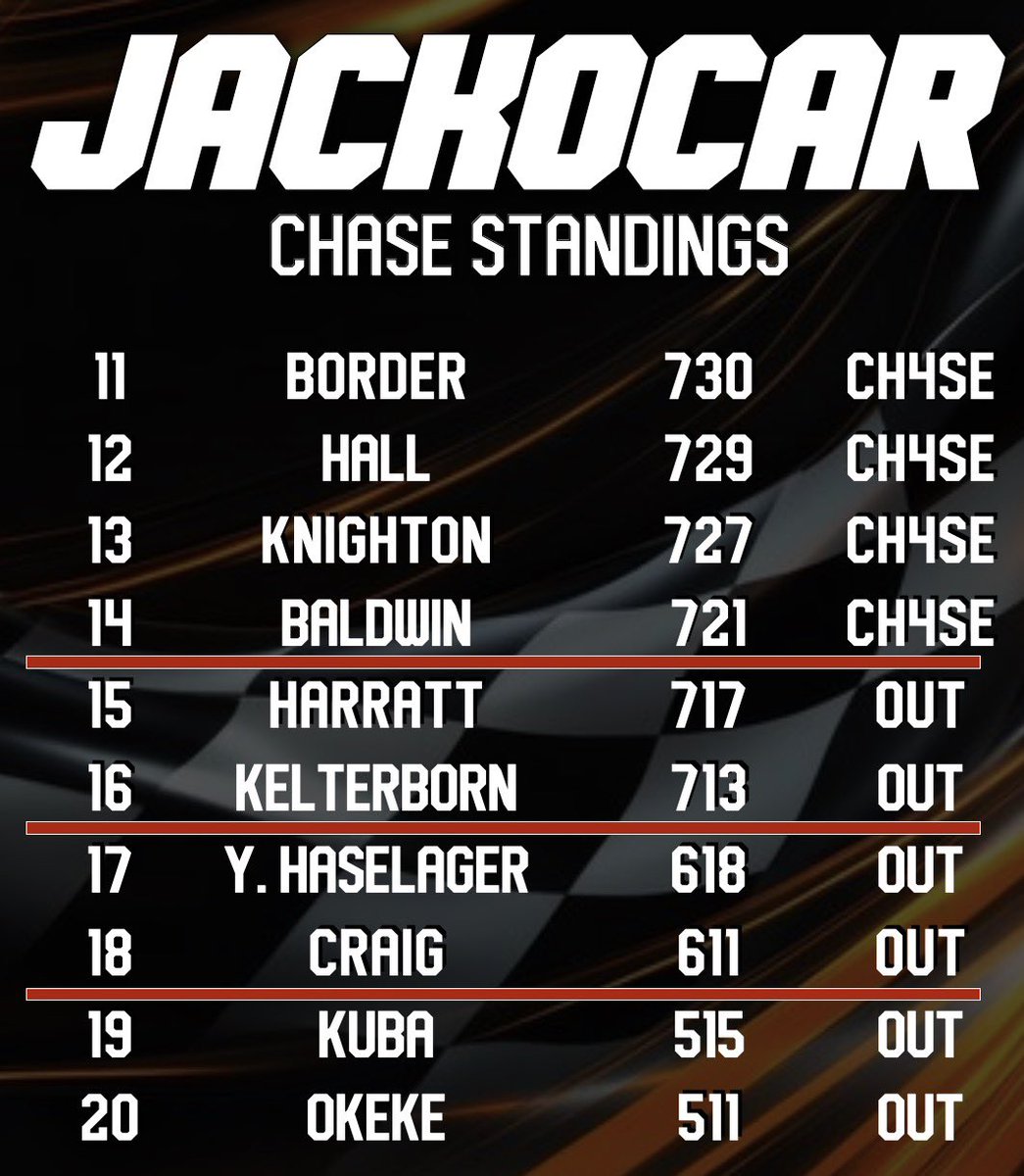 JACKOCAR tweet media