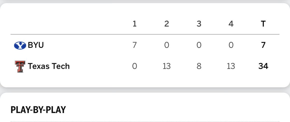 BYU Blue tweet media