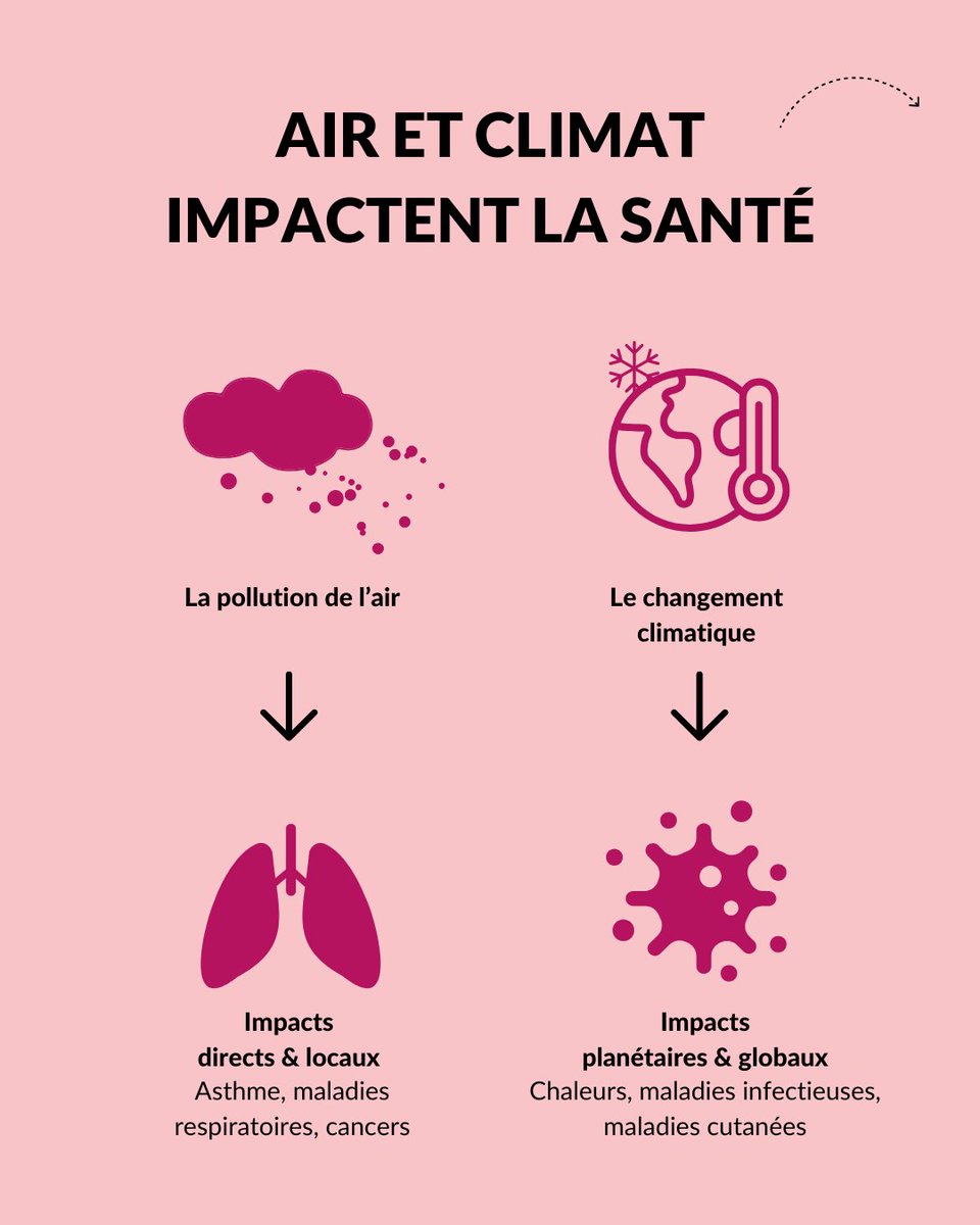 Atmo Nouvelle-Aquitaine tweet media