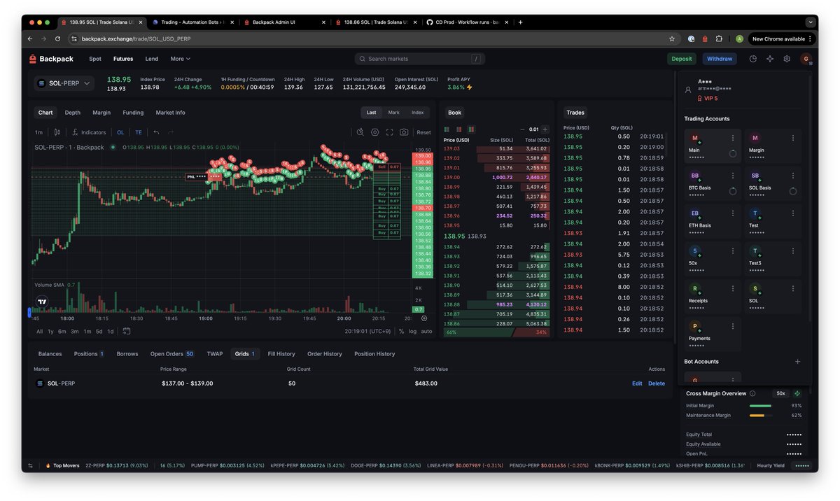 STRONGG 🎒📈 tweet media