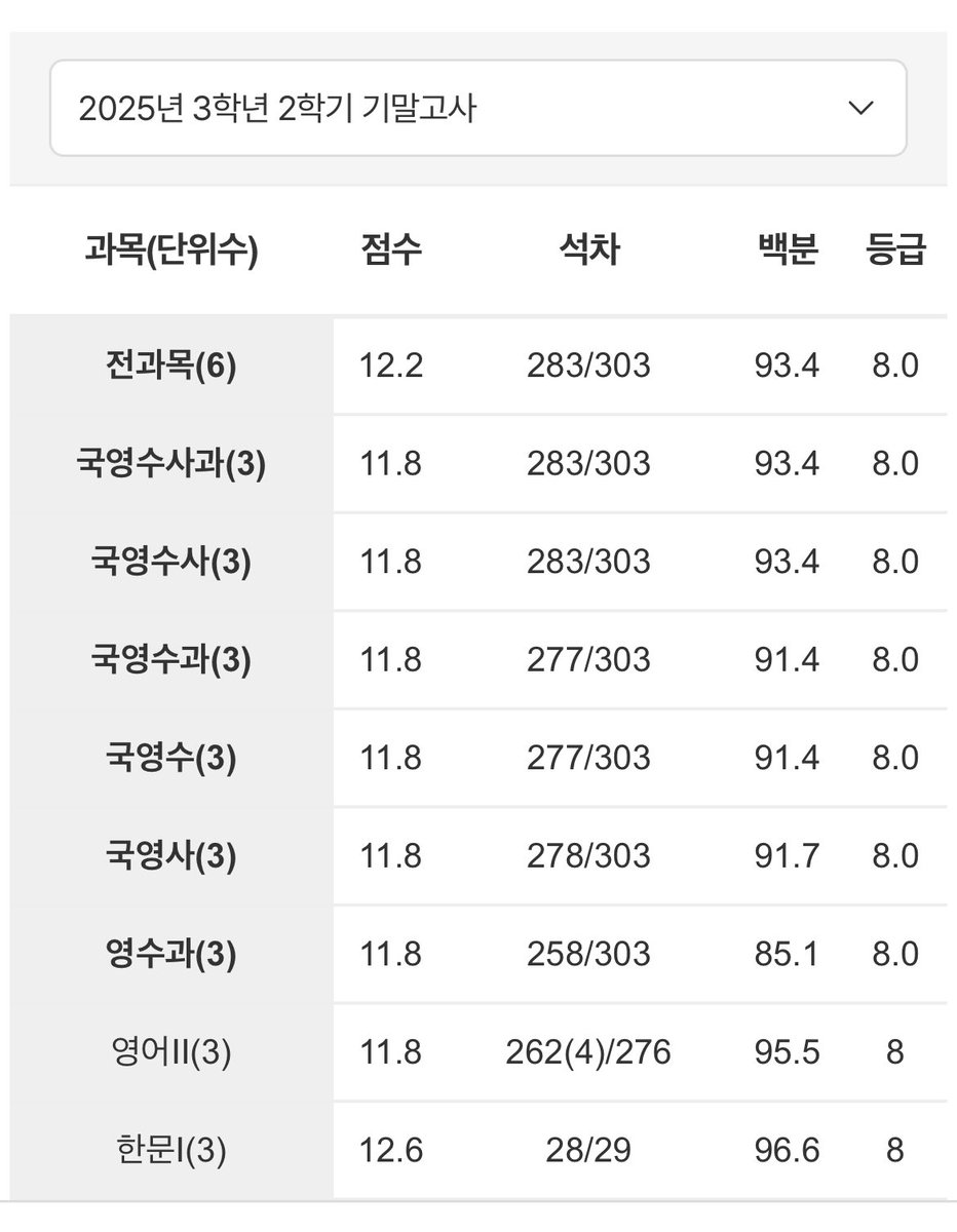 원이 tweet media