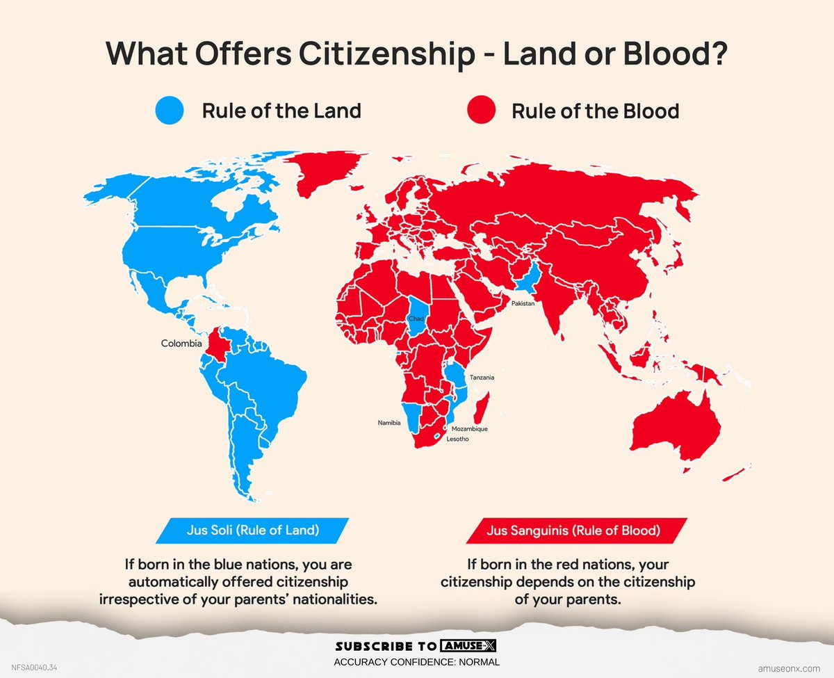 amuse's tweet image. CITIZENSHIP: The UK ended birthright citizenship in 1983. Australia did so in 1986. India did in 1987. Ireland followed in 2005. New Zealand followed in 2006. Many European democracies have long required a parental tie. Canada and the United States have stood almost alone among…