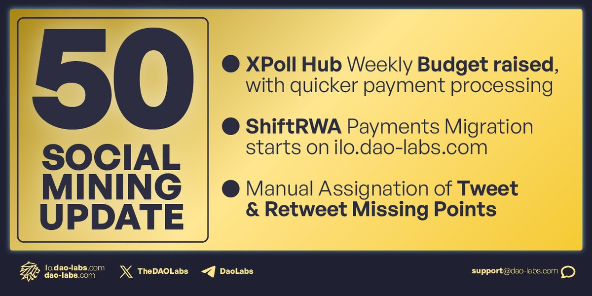 ⛏️We’re rolling out massive upgrades to make #SocialMining even more rewarding 

💰 XPOLL HUB Budget Boosted
Weekly budget now $750 — more rewards for YOU!

⚡ Faster Claims, Quicker Payouts
XPoll Marketplace minimum reduced by 200 points → claim faster, payouts stay weekly.

🔄