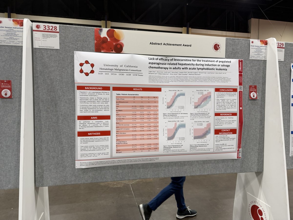 Levine Cancer tweet media