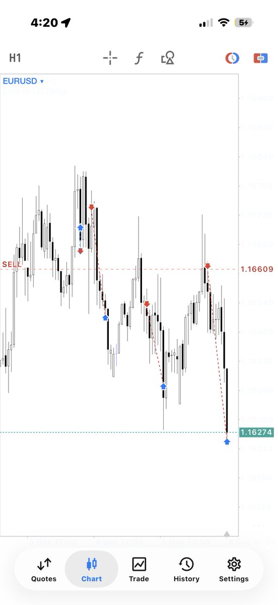 Seb Trades tweet media