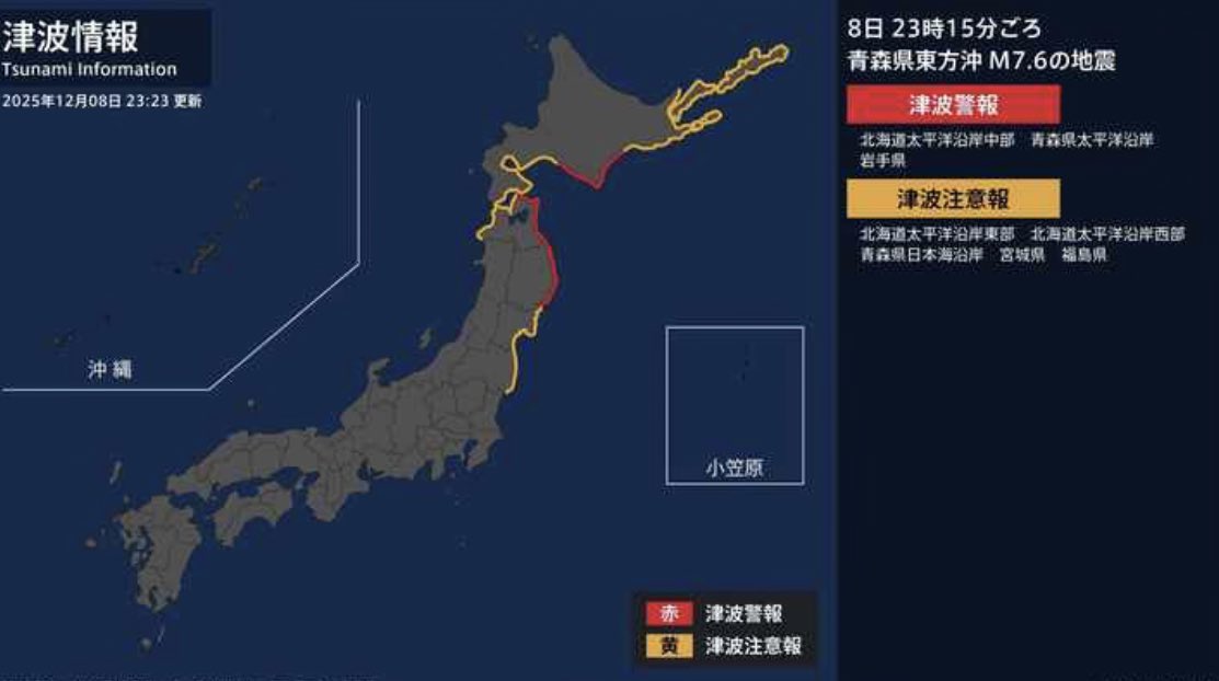 TechLabJapan's tweet photo. 【緊急】津波警報発令中！即高台へ避難！

▼津波警報(赤)：北海道太平洋中部、青森県太平洋、岩手県  
▼津波注意報(黄)：宮城、福島、北海道(東部・西部)、青森(日本海側)

M7.6震度6強の地震後、夜間で見えづらいが海に絶対近づかない！命優先で逃げて！
#津波警報 #地震 #即避難 https://t.co/VxM4TCtkWc