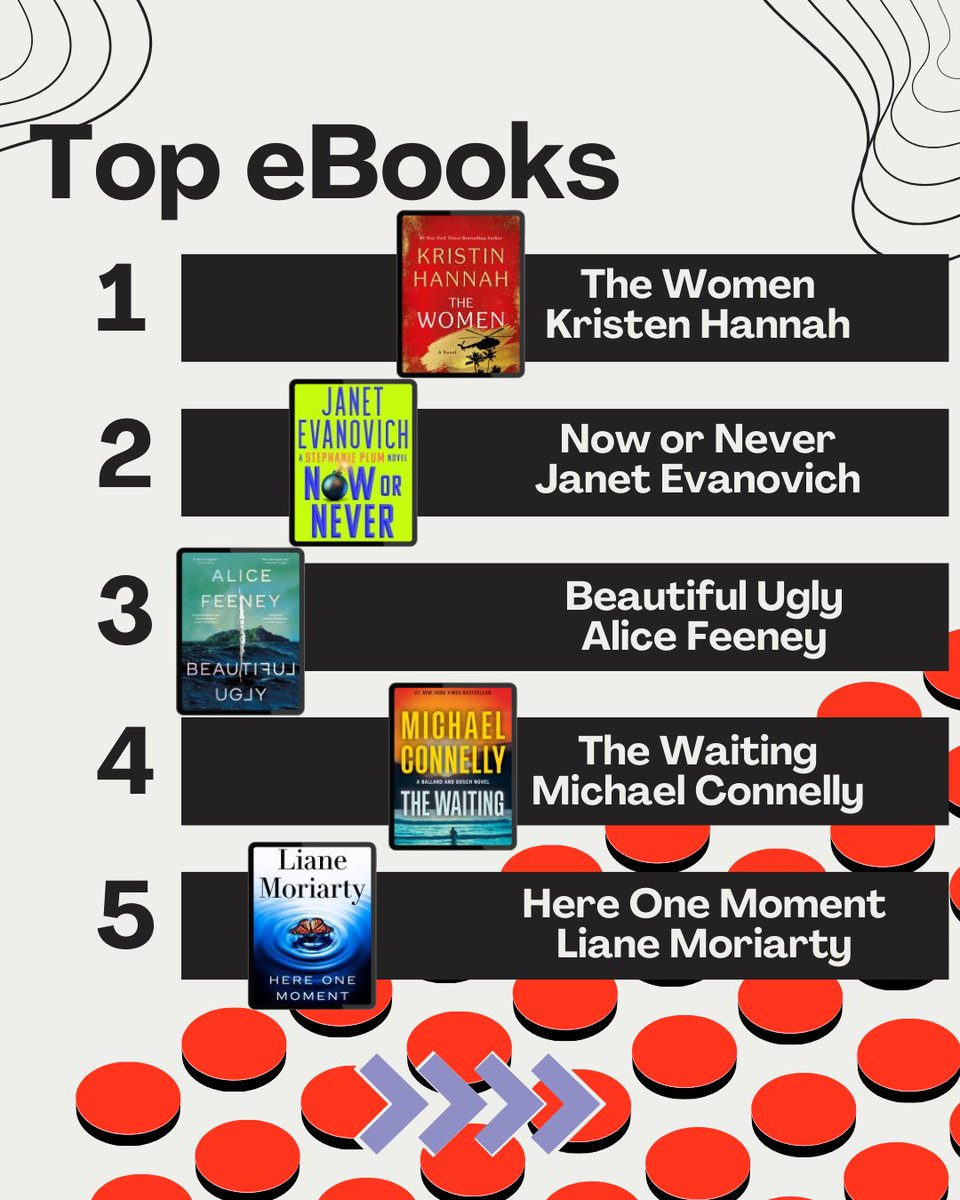 Sussex County Library System tweet media