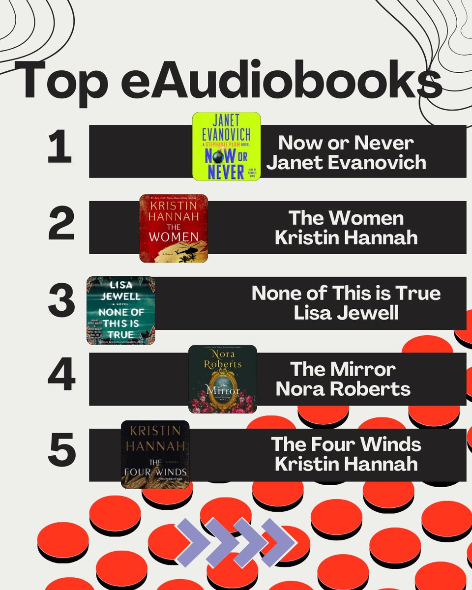 Sussex County Library System tweet media