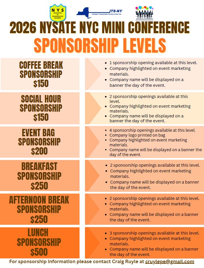 ITS New York (@itsnewyork) on Twitter photo 