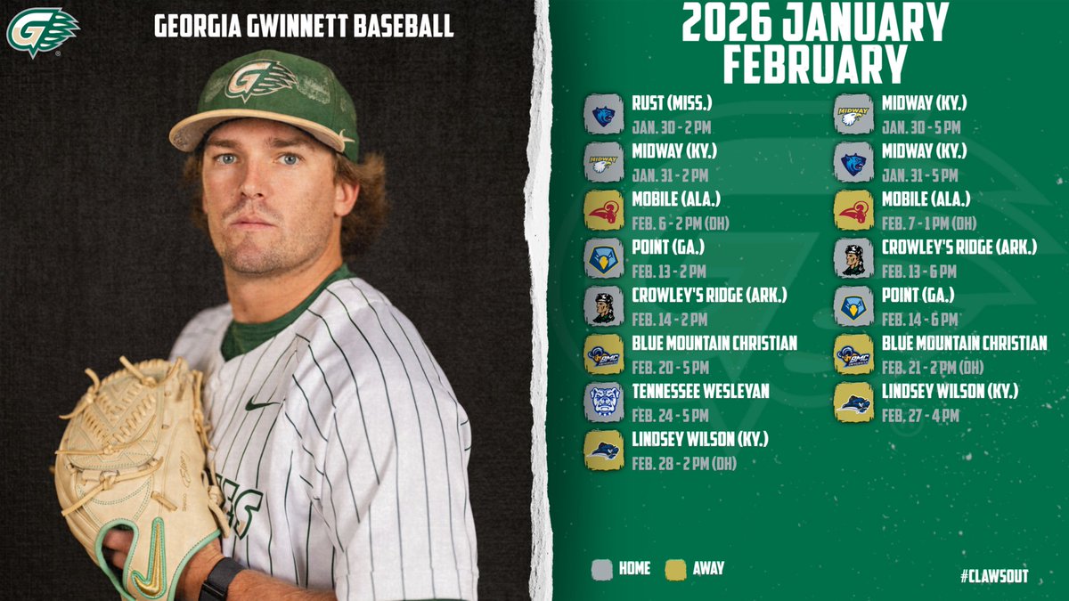 GGC Baseball tweet media
