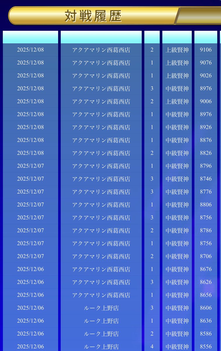 ちゅんページ RECORD LABEL TSUNO CHRONO AN3660-81E – 東京ウォッチスタイル